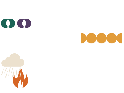 Tecnologias para Respostas Rápidas a Incidentes e Desastres Climáticos